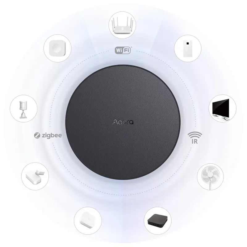 b7c65f4d7f57870d79fdb77da9daeba1